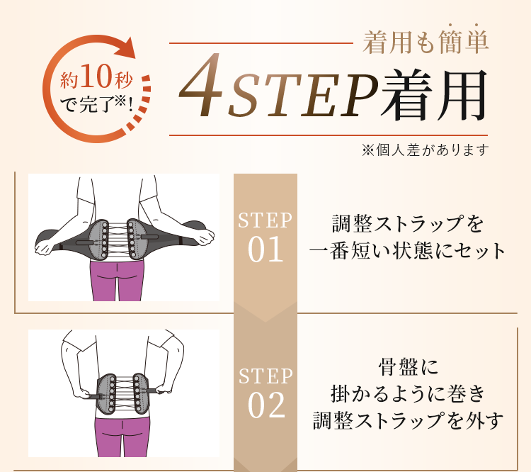 4STEP着用